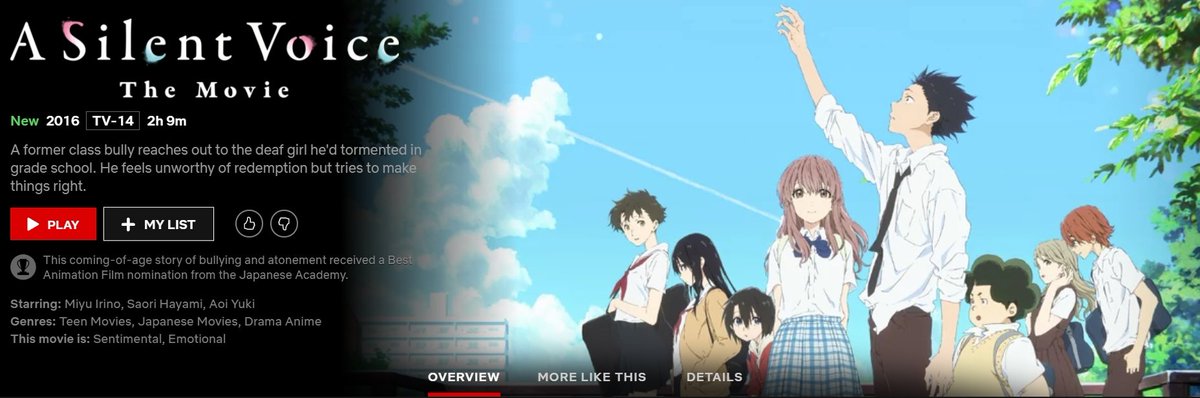 images A Silent Voice Netflix Cover