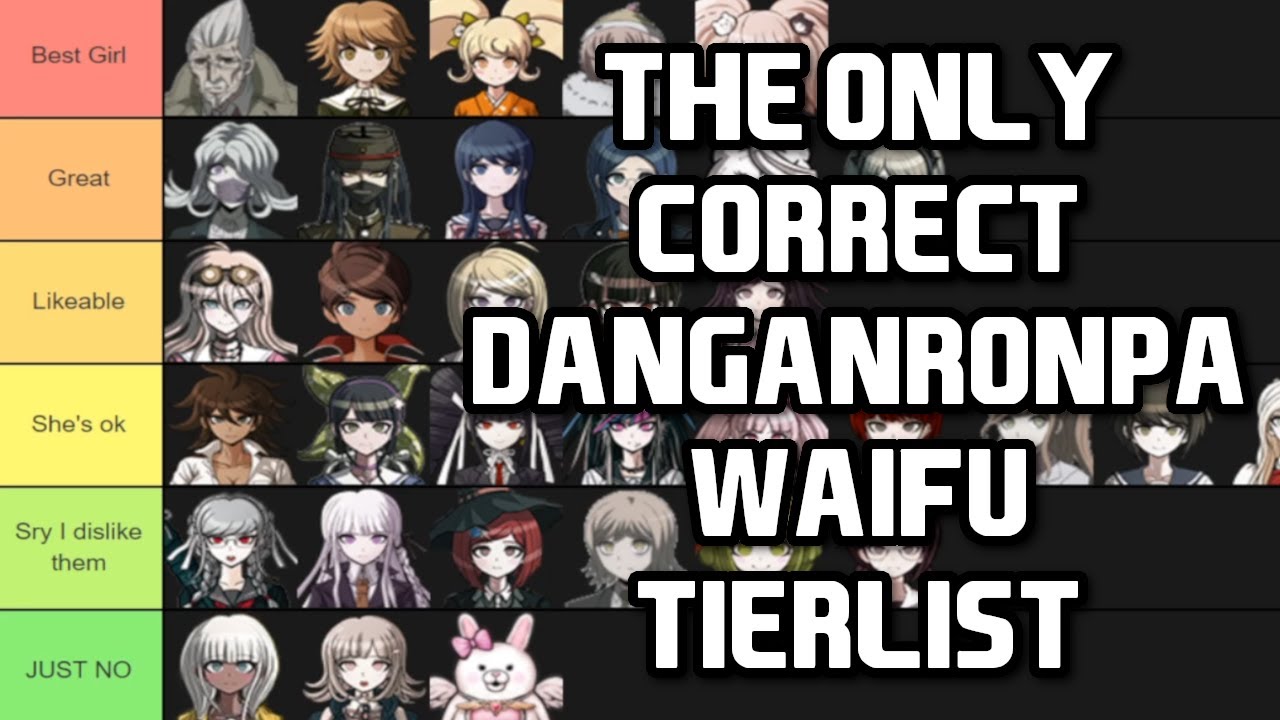 wallpapers Danganronpa Waifus Tier List