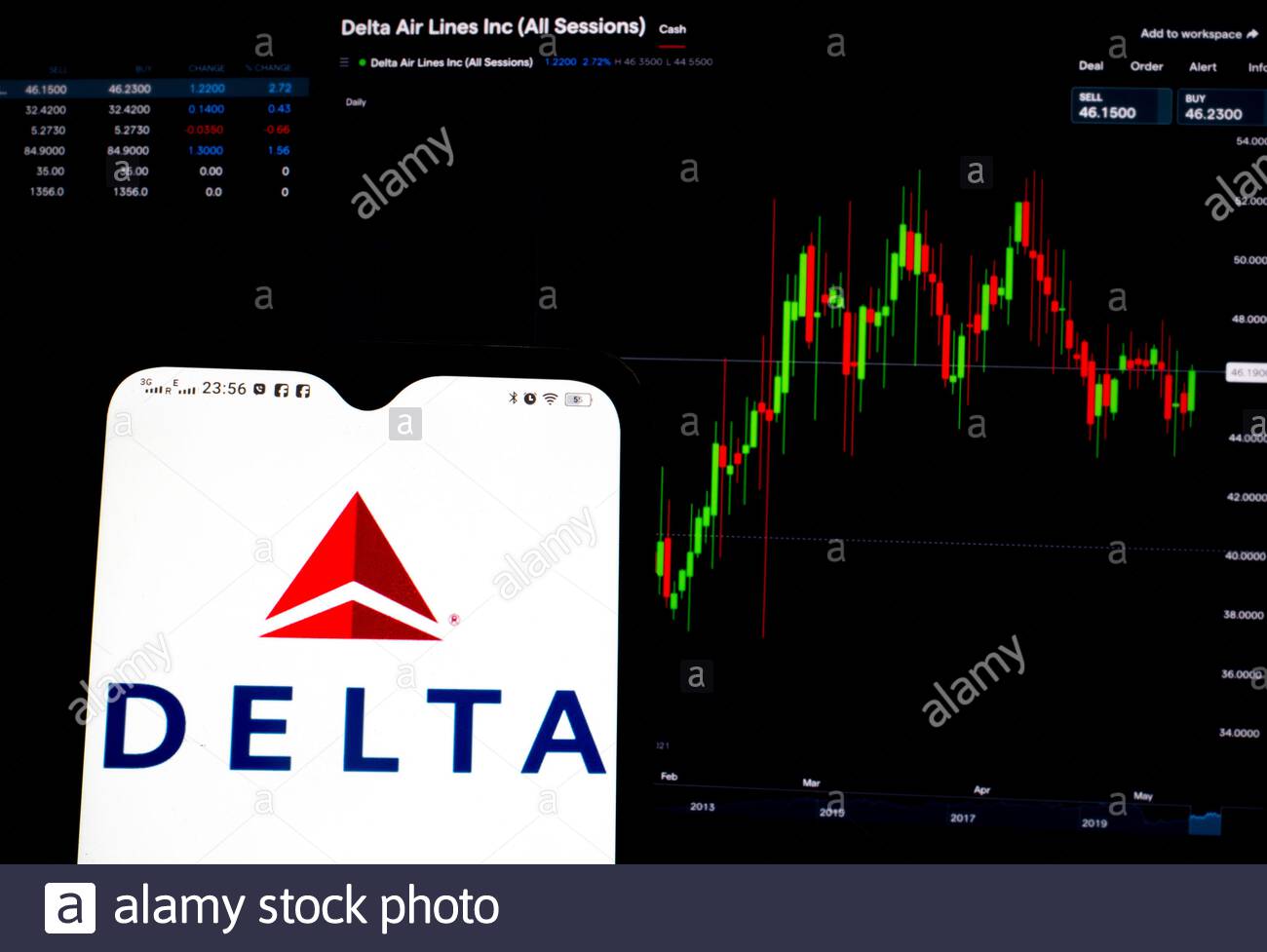 pic Delta Air Lines Logo 2021