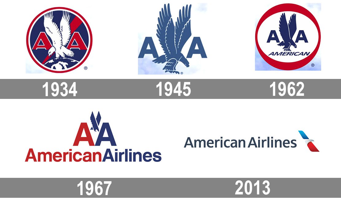 images Delta Air Lines Logo History