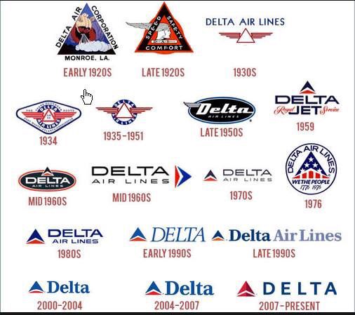 picture Delta Air Lines Logo History