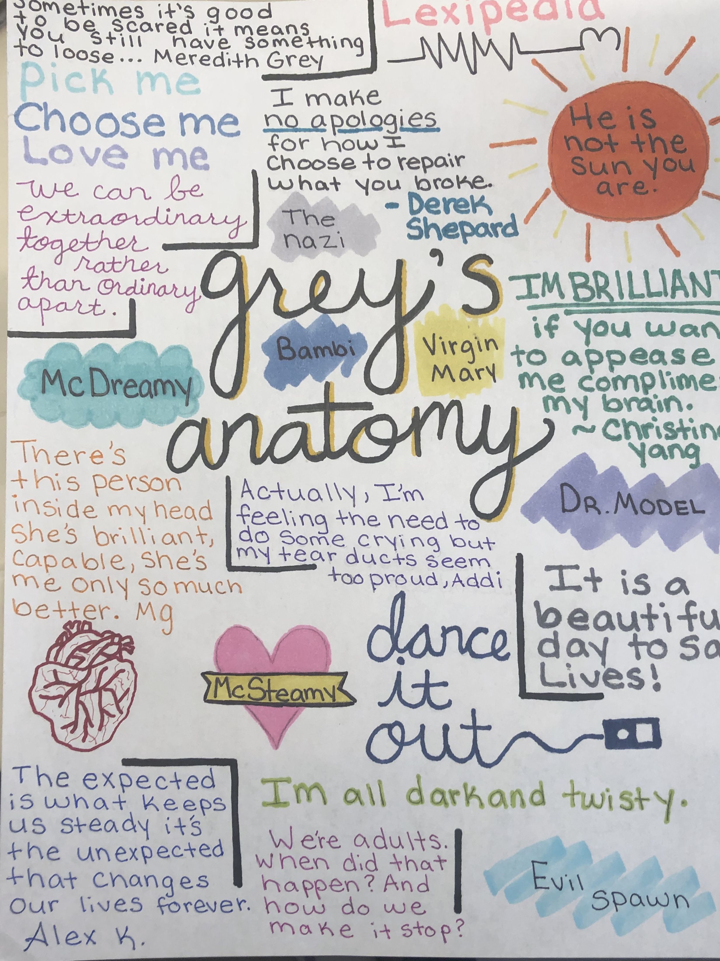 wallpapers Doodle Grey's Anatomy Fan Art