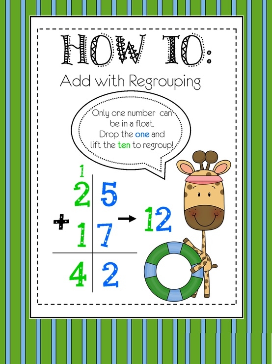 picture Double Digit Addition Anchor Chart