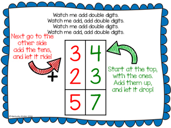 images Double Digit Addition Anchor Chart