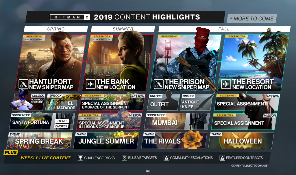 Featured image of post Hitman 2 Dlc Missions