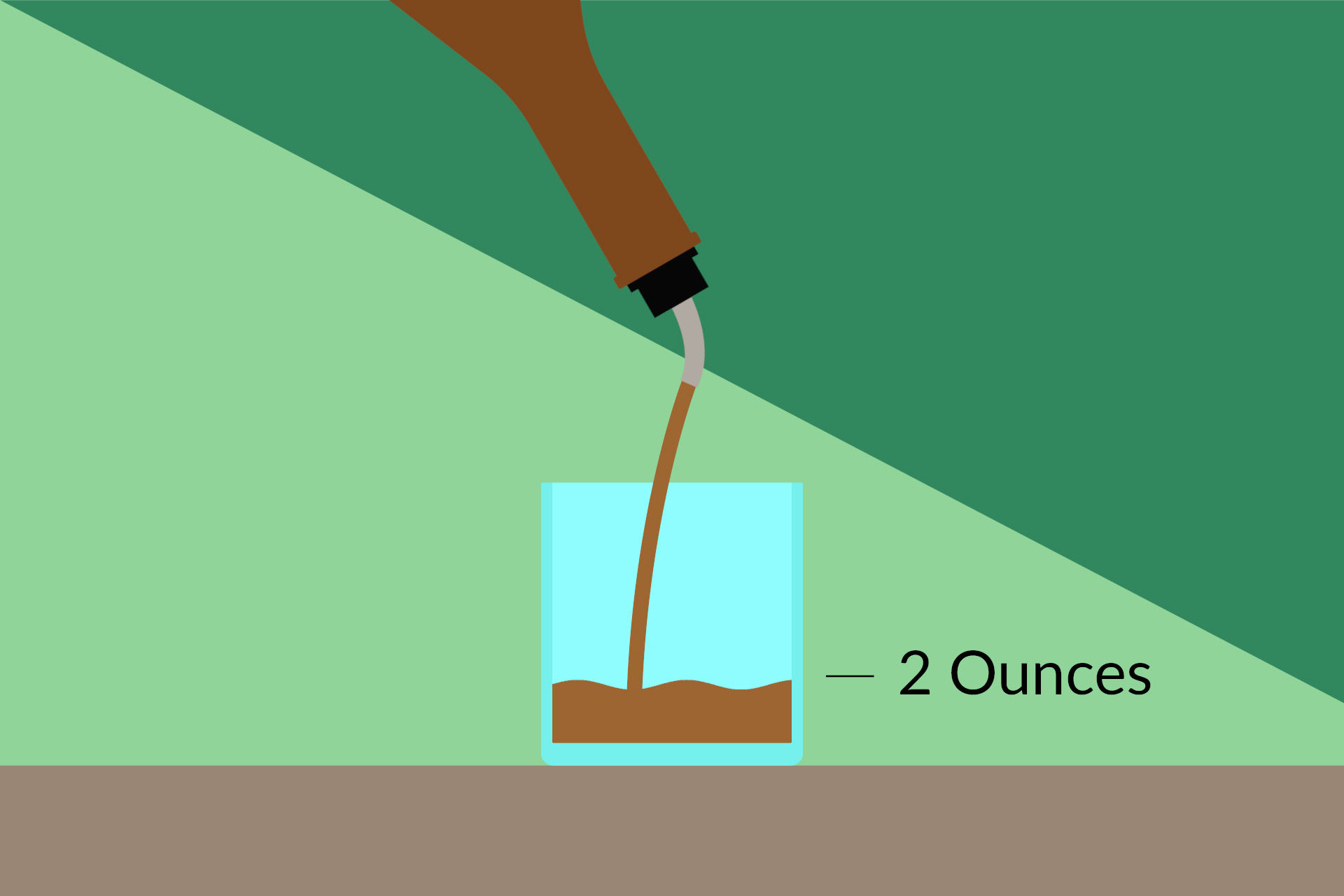 picture How To Pour A Shot With A Jigger