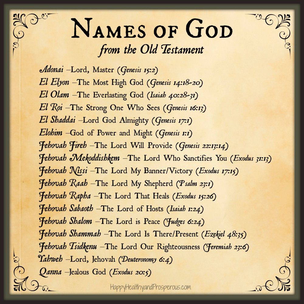 Featured image of post Names With Godly Meanings