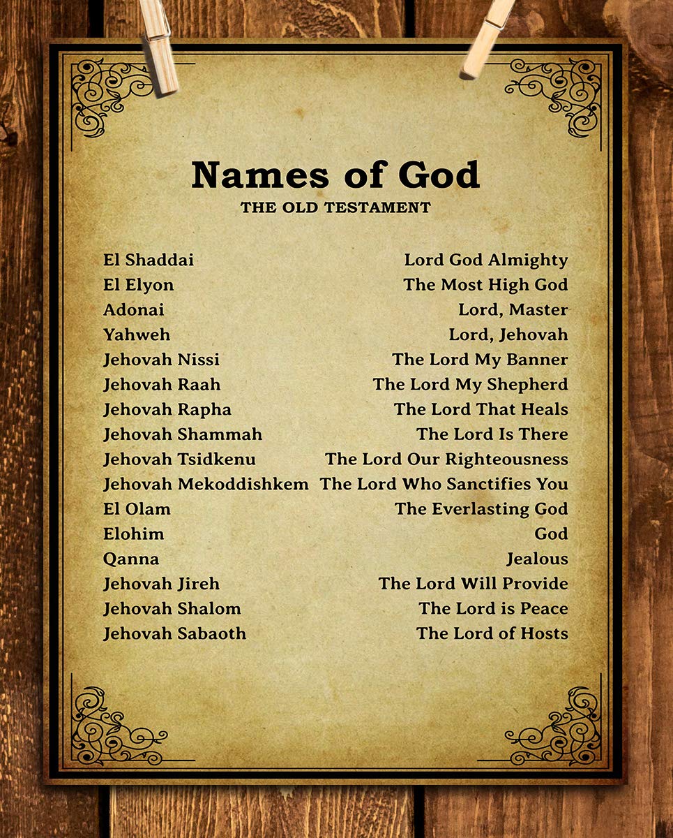 picture Names With Godly Meanings