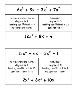 wallpapers Polynomial Vocabulary Chart