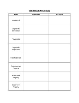 images Polynomial Vocabulary Chart