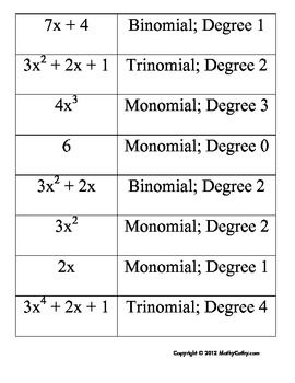 pic Polynomial Vocabulary Chart