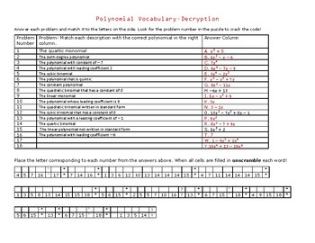 wallpapers Polynomial Vocabulary Worksheet