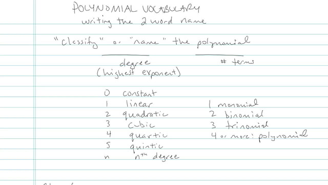 pics Polynomial Vocabulary