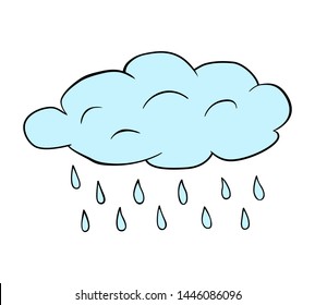 picture Rainning Clipart