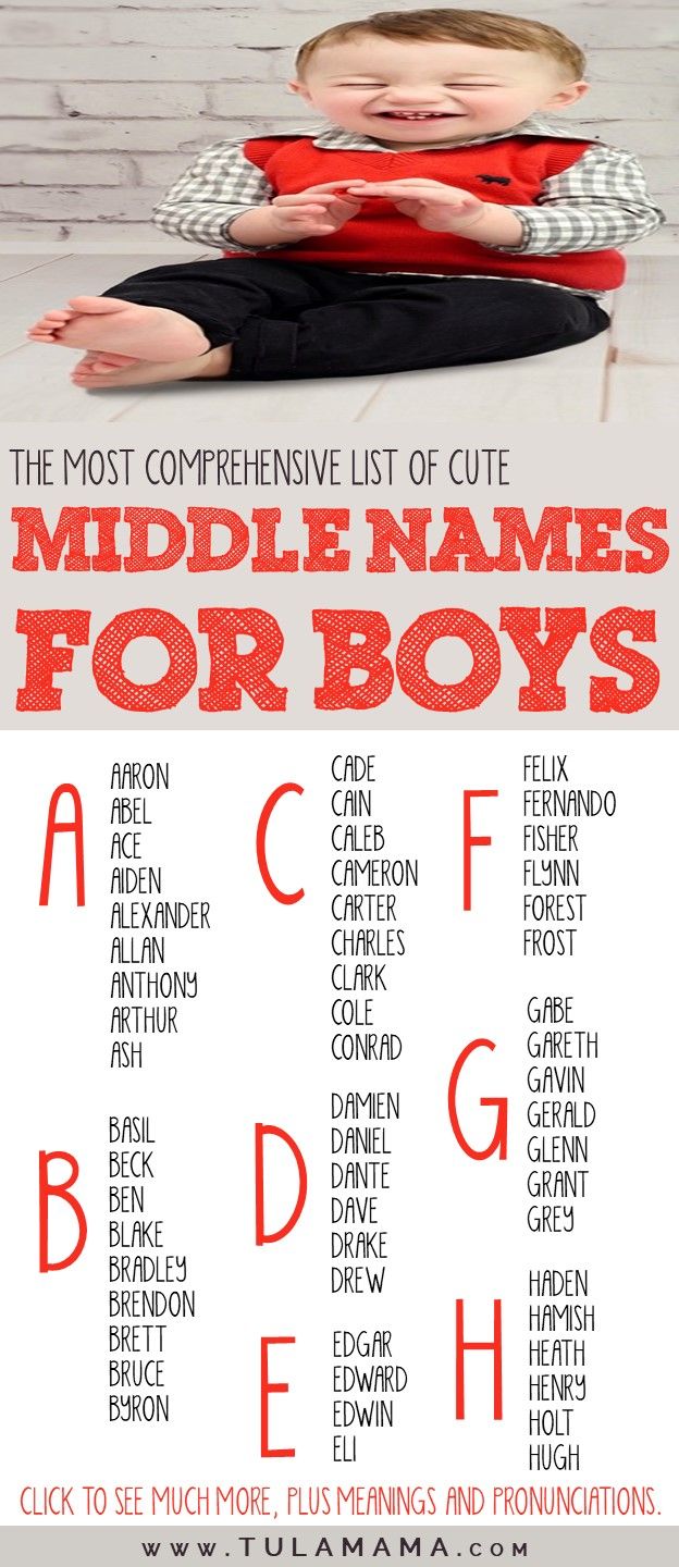 picture Rare Baby Boy Middle Names