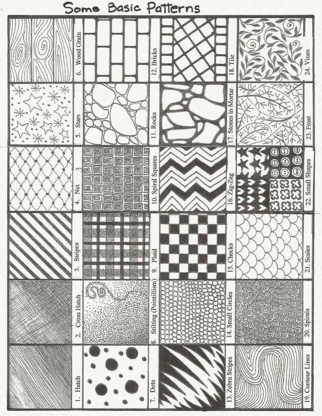 pix Simple Cool Patterns To Draw