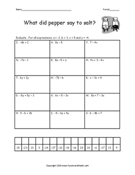 wallpapers Solving Algebraic Expressions Worksheets 6Th Grade