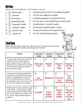 pics The Scientific Method Worksheet Answer Key