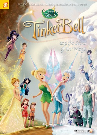 picture Tinkerbell And The Secret Of The Wings