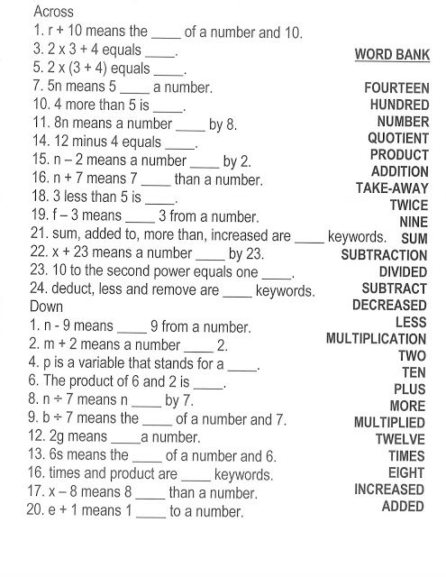 pic Translate 6Th Grade Algebraic Expressions Worksheets With Answers