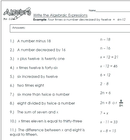 images Translate 6Th Grade Algebraic Expressions Worksheets With Answers