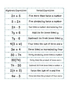 pic Translate 6Th Grade Algebraic Expressions Worksheets With Answers