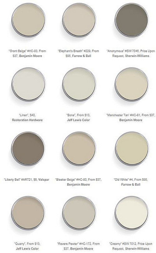 photo Valspar Grey Beige Colors