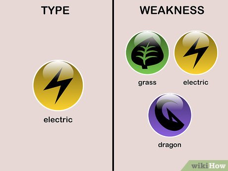 pics What Is Effective Against Electric Pokemon