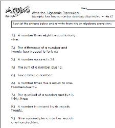 Featured image of post Writing 6Th Grade Algebraic Expressions Worksheets With Answers